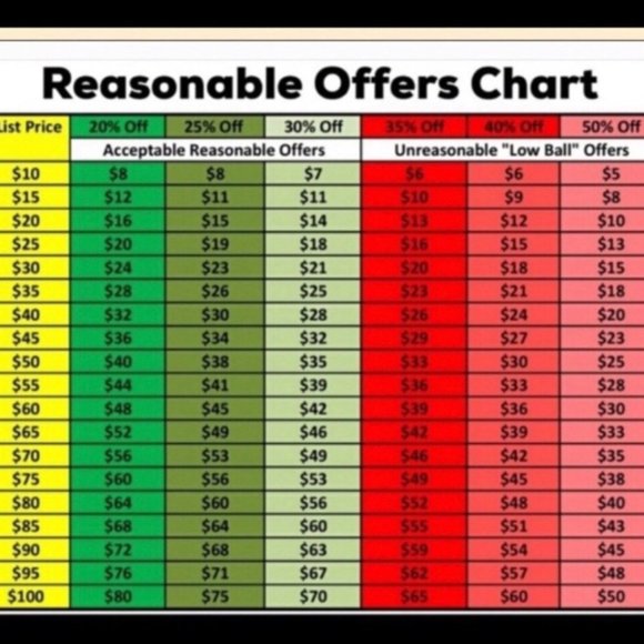 Meet your Posher, RED! - Picture 4 of 9